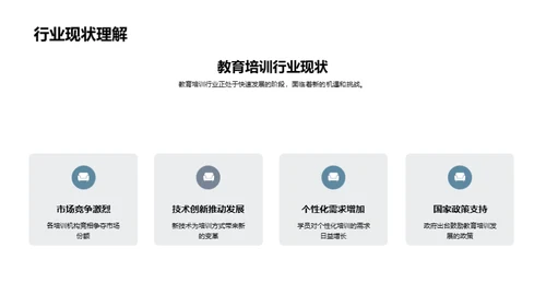 塑造培训师之路