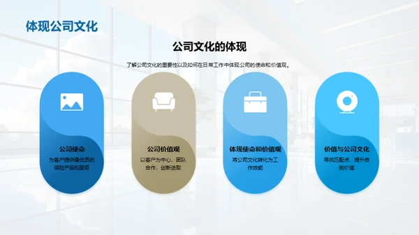 塑造企业文化之旅