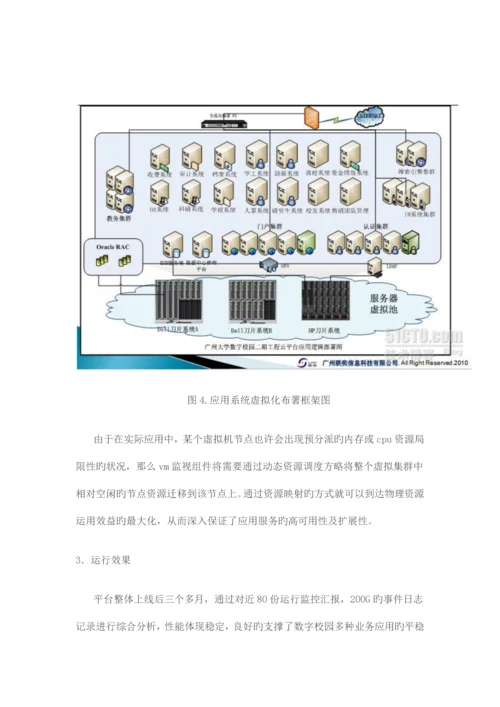 联奕云计算数字校园整体解决方案让高校云计算不再是浮云.docx