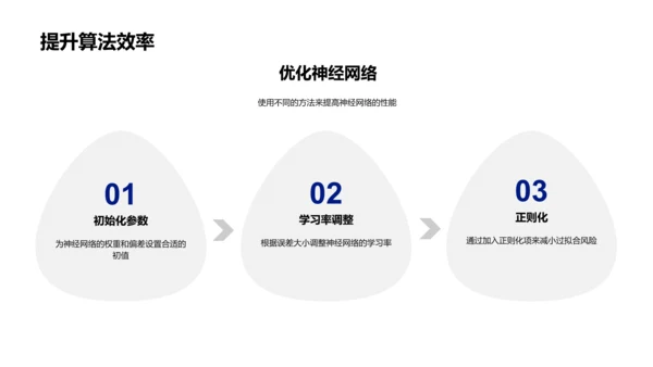 计算科学新领域讲座PPT模板