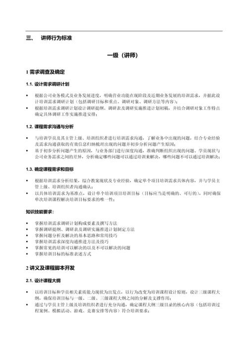 讲师专业任职资格标准.docx