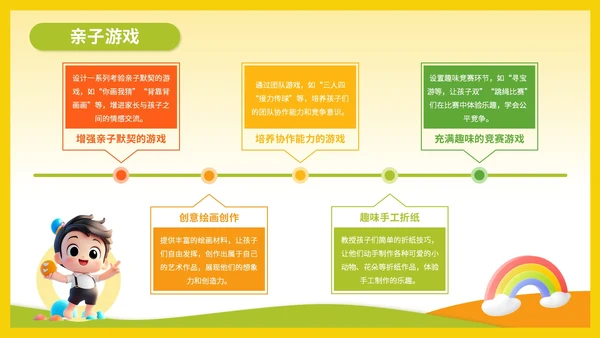黄色3D风六一儿童节活动策划PPT模板