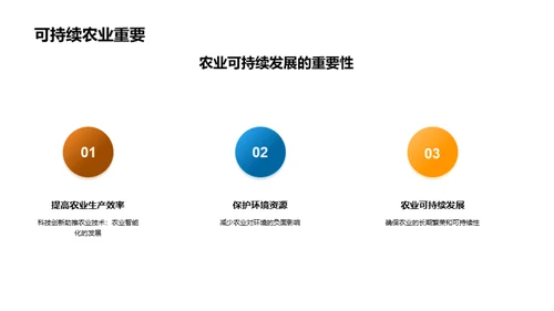 农业智变：科技驱动之路