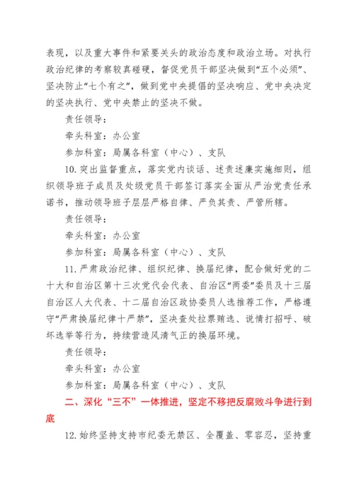 2022年市应急管理局全面从严治党党风廉政建设和反腐败工作主要任务分工方案.docx