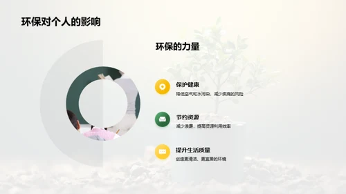 环保生活 创美好校园