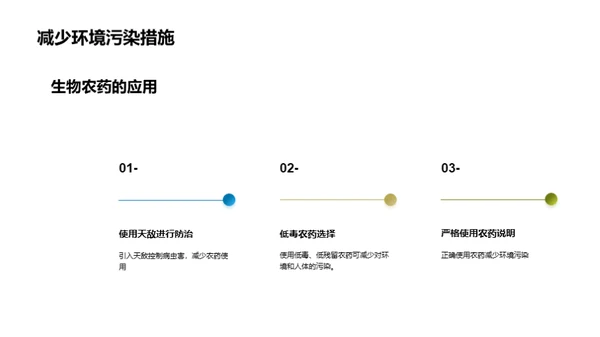 农作物病虫害防治