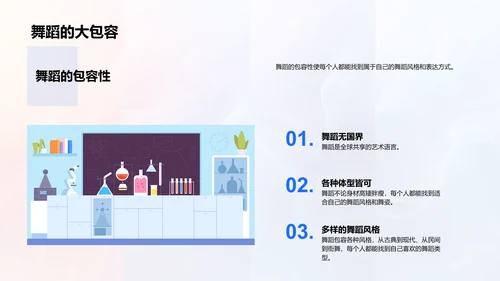 舞蹈种类教学