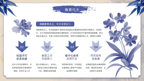 蓝色系古风蓝绾风华年中总结PPT模板