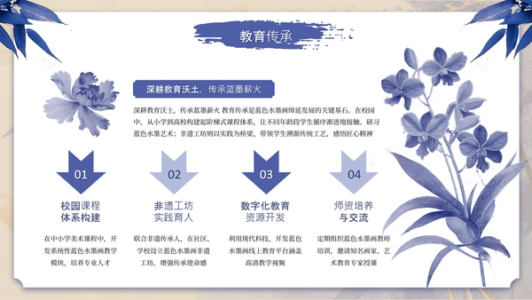 蓝色系古风蓝绾风华年中总结PPT模板