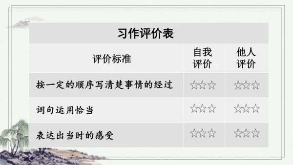 部编版四年级上册语文 习作：我的心儿怦怦跳 课件
