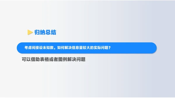 蓝色几何风初一数学一元一次方程课件PPT模板