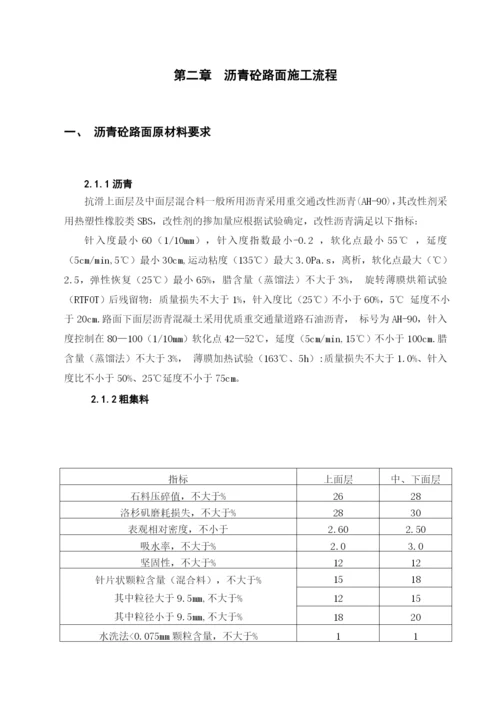 浅谈沥青混凝土路面 论文.docx