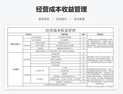 经营成本收益管理