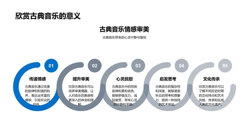 古典音乐入门PPT模板