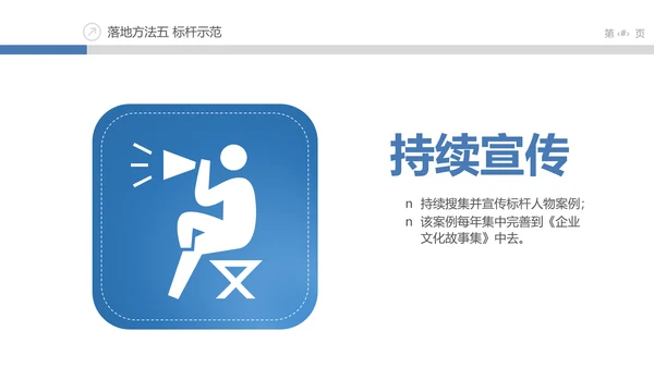 企业文化落地PPT模板