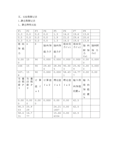 机械设计课程实验报告.docx