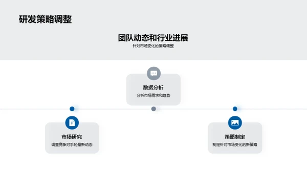 化学创新月报