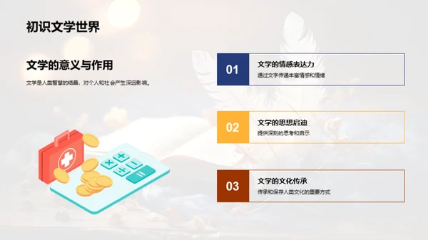 走近文学世界