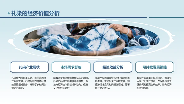 蓝色中国风非遗扎染的艺术魅力PPT模板