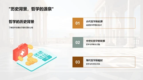 哲学之源