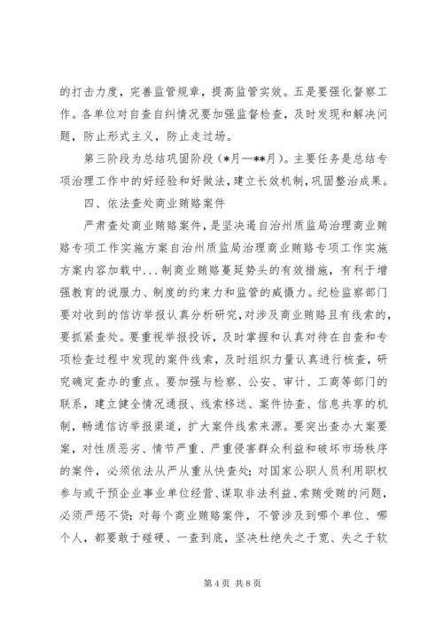 自治州质监局治理商业贿赂专项工作实施方案 (4).docx