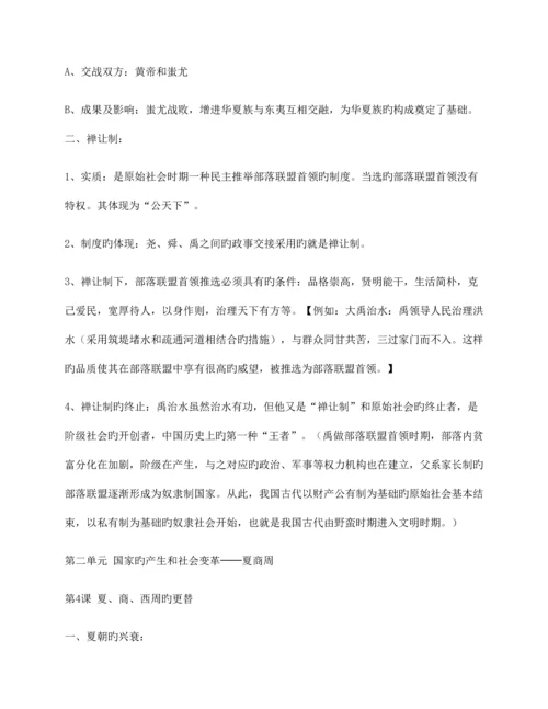 2023年初中历史知识点归纳总结.docx