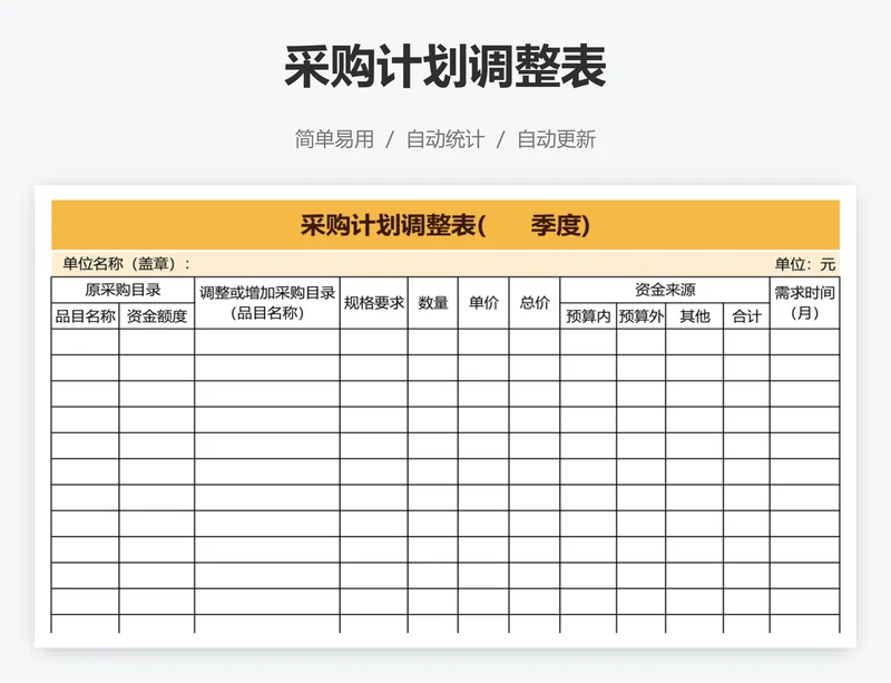 采购计划调整表