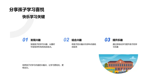 学生学习方法指导PPT模板