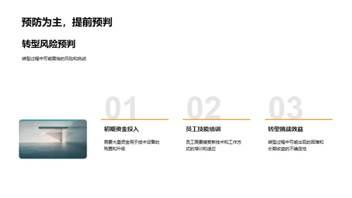 智能制造转型探索