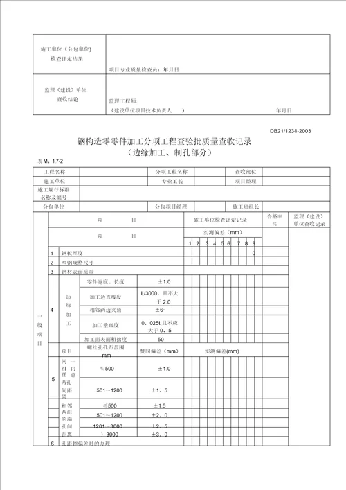 分项工程质量验收记录