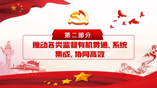 以有力有效监督推进国家治理现代化党建党课PPT