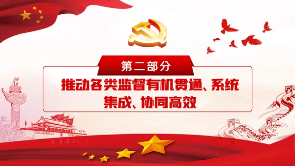以有力有效监督推进国家治理现代化党建党课PPT