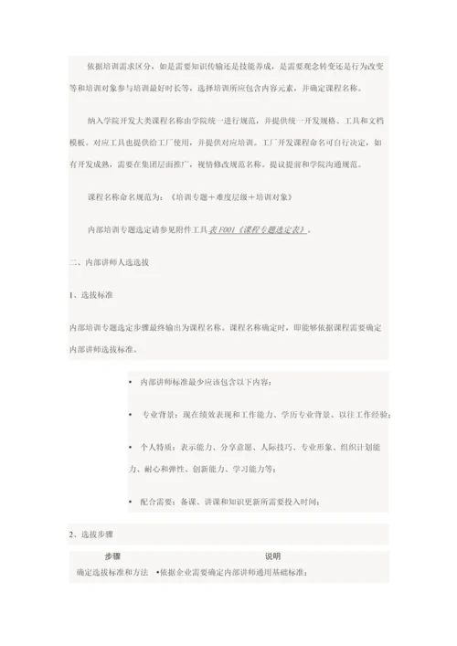 内训师综合体系建设.docx