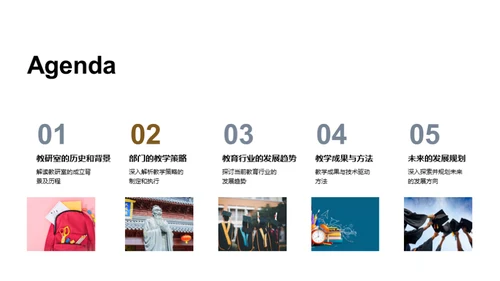 教研室未来之路