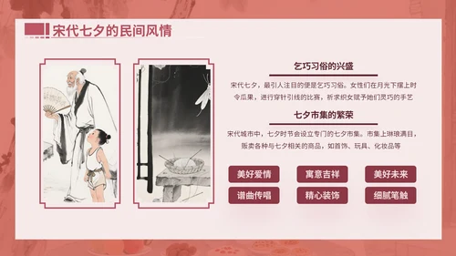 粉色中国风文献与民俗中的七夕PPT模版