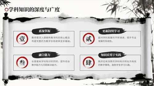 黑色水墨风教师培训会PPT模板