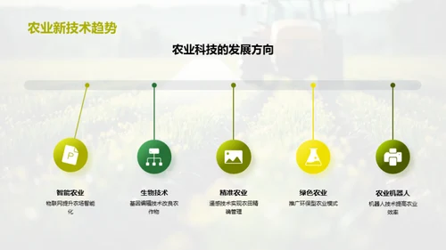 农业新技术探析