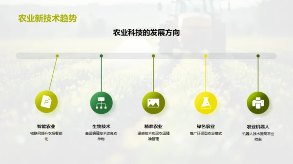 农业新技术探析
