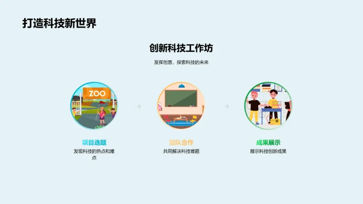 科学社团简介报告PPT模板