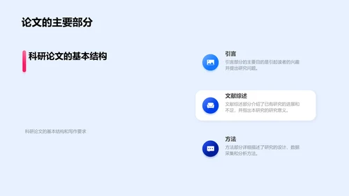科研论文写作技巧PPT模板