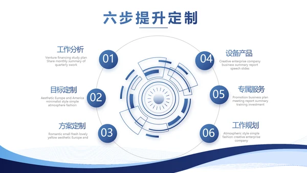 蓝色简约大气路演创新创业商业计划书PPT动态