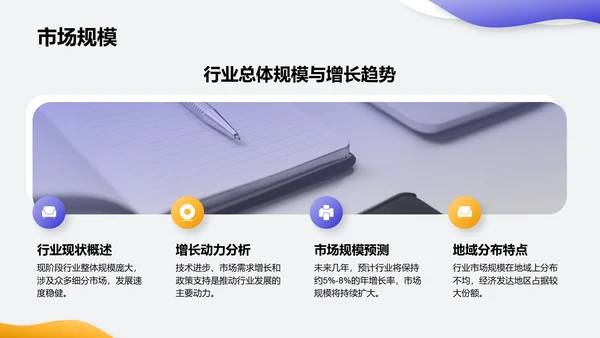 紫色简约风通用行业商业计划书PPT模板