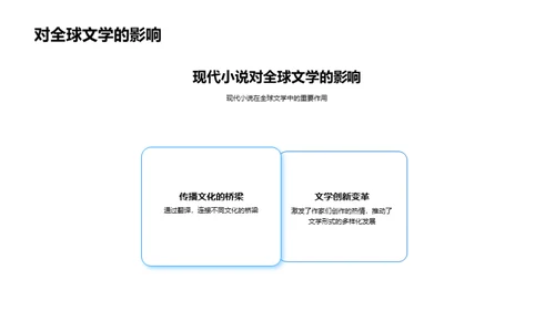 现代小说探索之旅