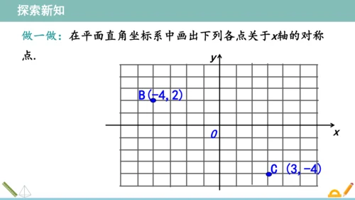 13.2画轴对称图形（第2课时）  课件（共27张PPT）