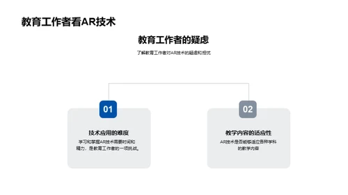 AR技术与教学革新