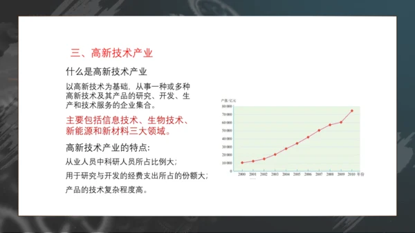 4.3 工业（课件38张）- 人教版地理八年级上册