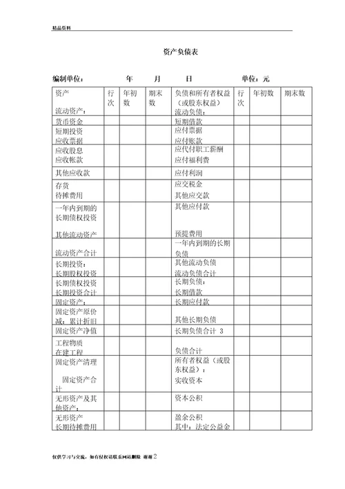 资产负债表空白表格1知识讲解