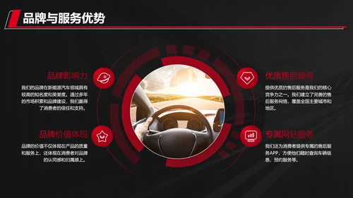 红色科技风新能源汽车产品发布会PPT