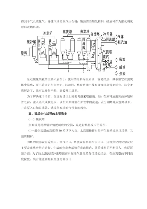 延迟焦化的论文.docx