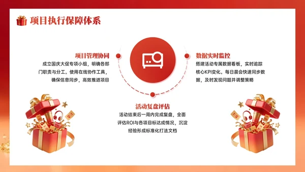 红色系简约国庆促销企业内部会议PPT模板